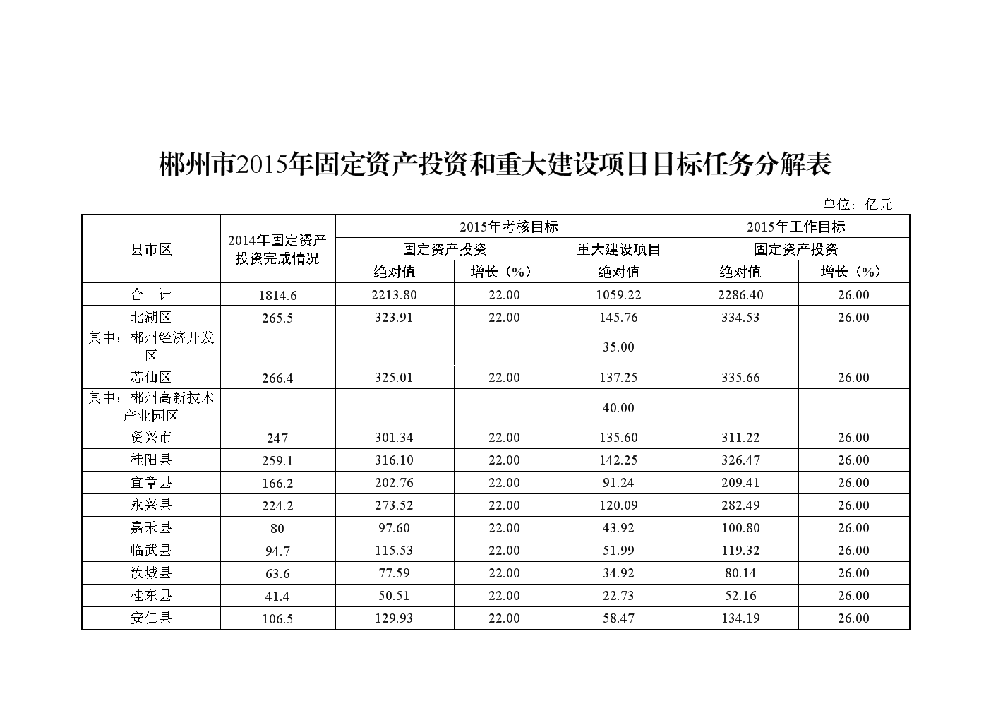 爱游戏app-布莱克本签下鲁迪威尔(图2) 爱游戏官网